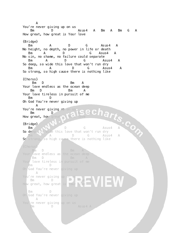 Your Love (Live) Chords & Lyrics (Bright City)