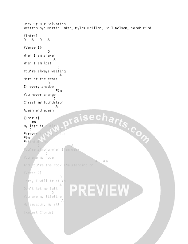 Rock Of Our Salvation (Live) Chords & Lyrics (Bright City)