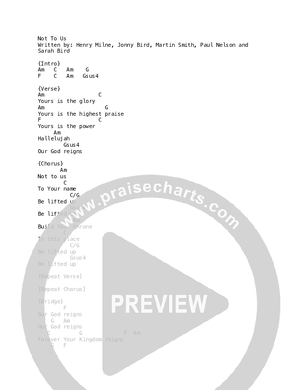 Not To Us (Live) Chords & Lyrics (Bright City)