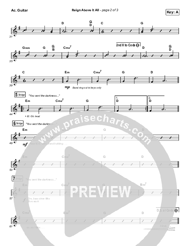 Reign Above It All (Live) Acoustic Guitar (Bethel Music / Paul McClure)