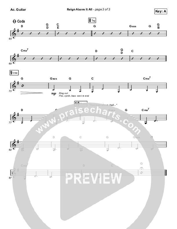 Reign Above It All (Live) Acoustic Guitar (Bethel Music / Paul McClure)