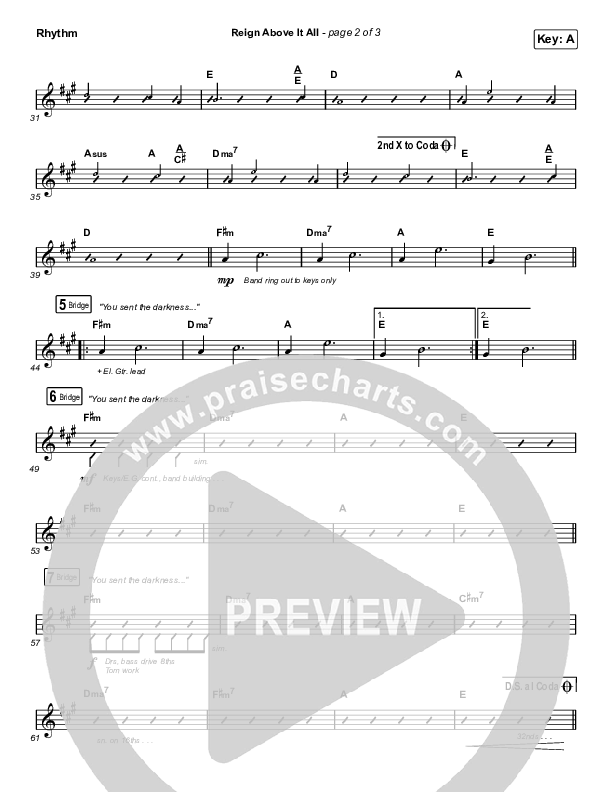 Reign Above It All (Live) Rhythm Chart (Bethel Music / Paul McClure)