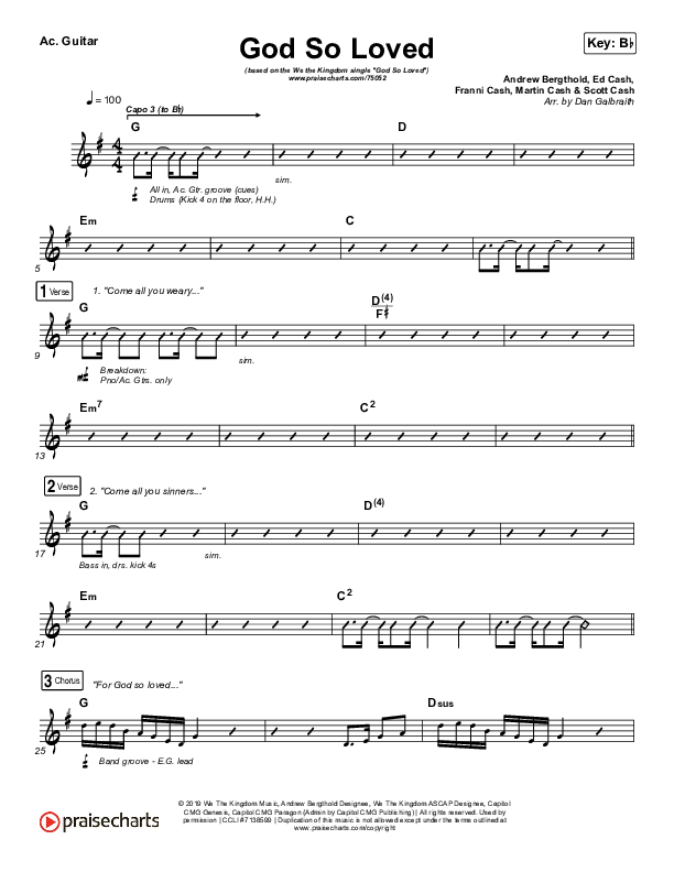 God So Loved Acoustic Guitar (We The Kingdom)