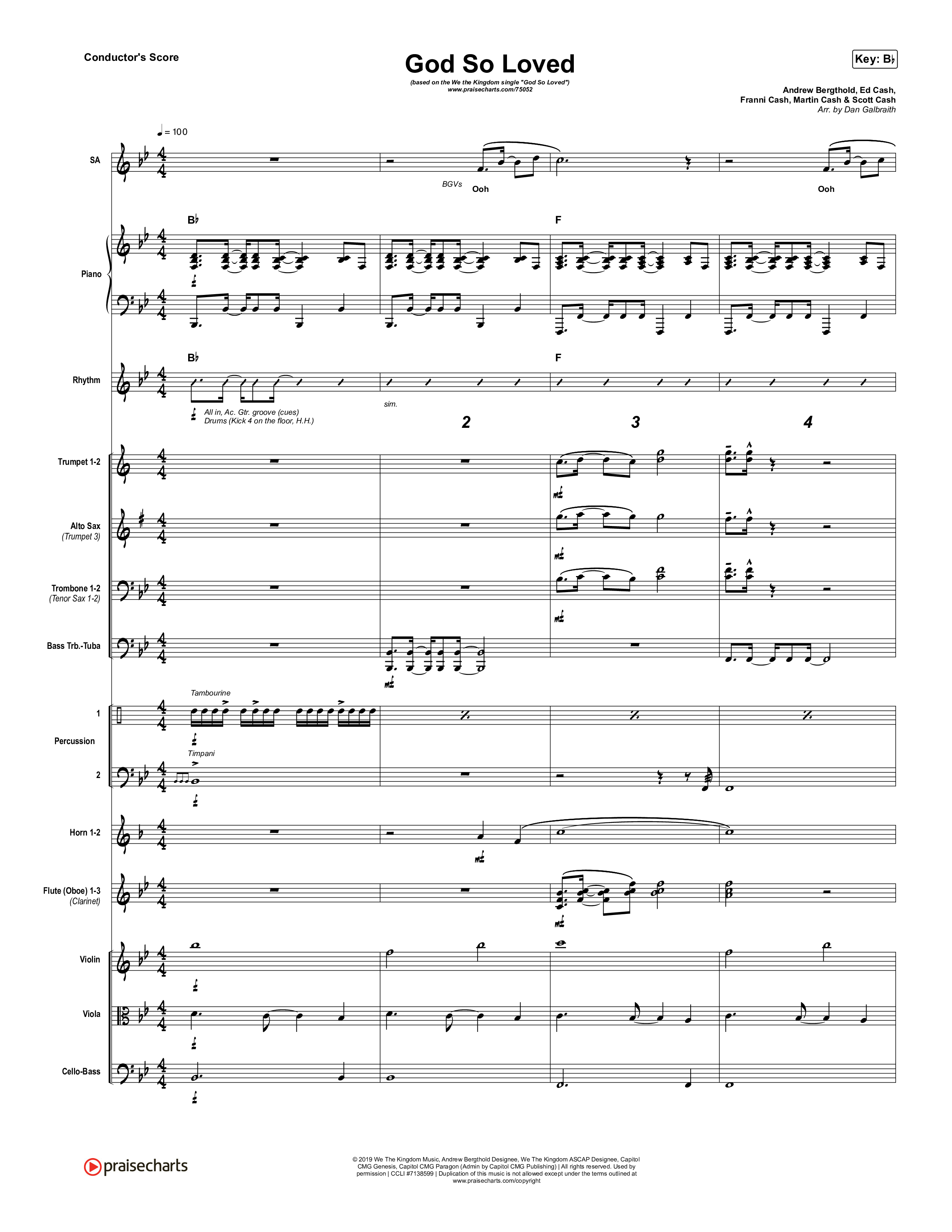 God So Loved Orchestration (We The Kingdom)