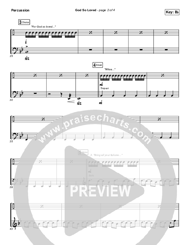 God So Loved Percussion (We The Kingdom)