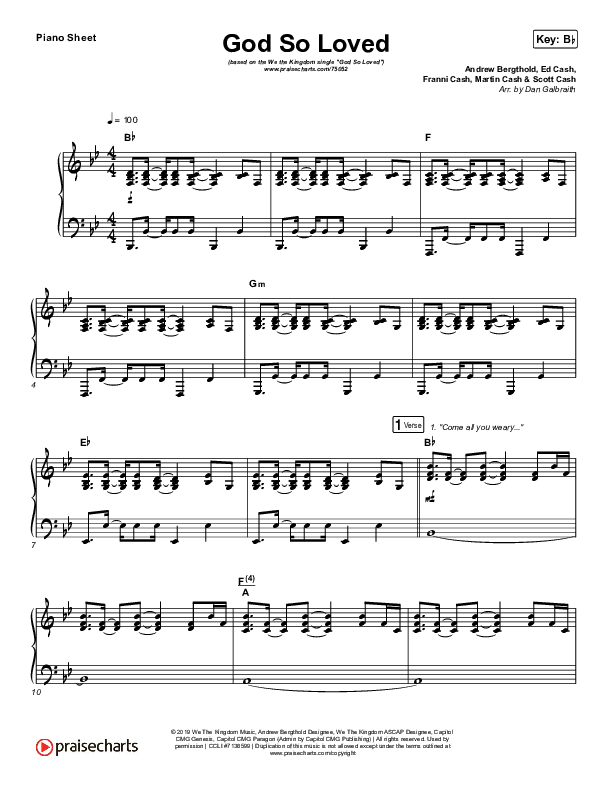 God So Loved Piano Sheet (We The Kingdom)