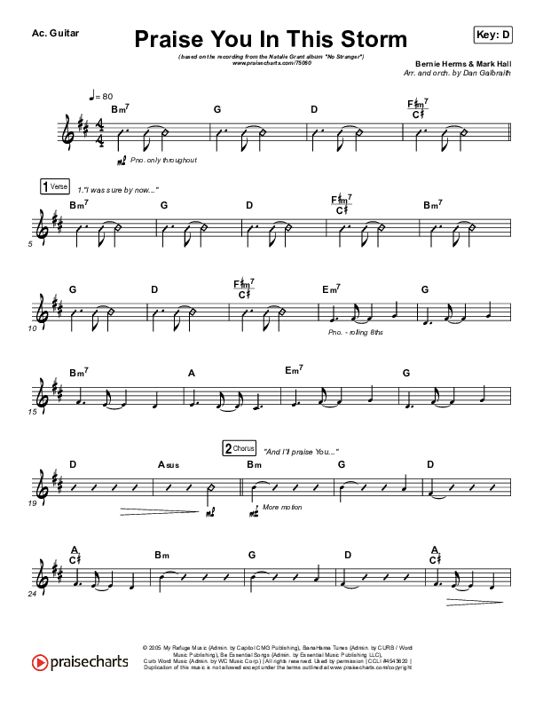 Praise You In This Storm Acoustic Guitar (Natalie Grant)