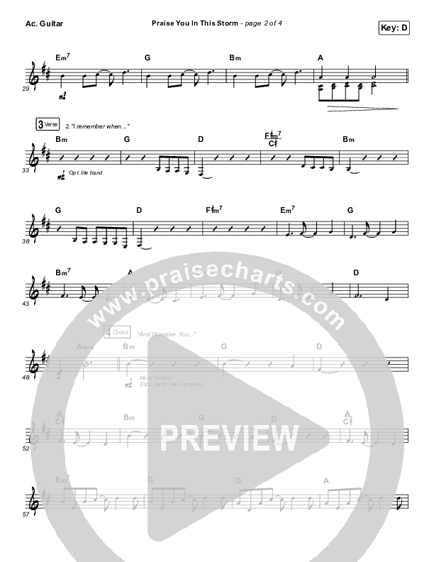 Praise You In This Storm Acoustic Guitar (Natalie Grant)