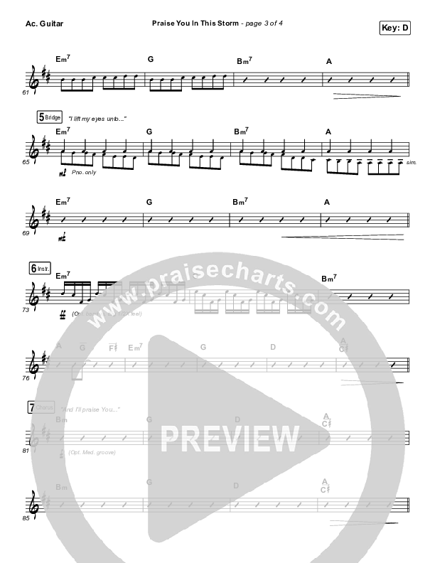 Praise You In This Storm Acoustic Guitar (Natalie Grant)