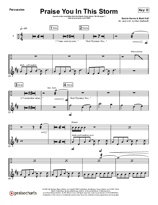 Praise You In This Storm Percussion (Natalie Grant)