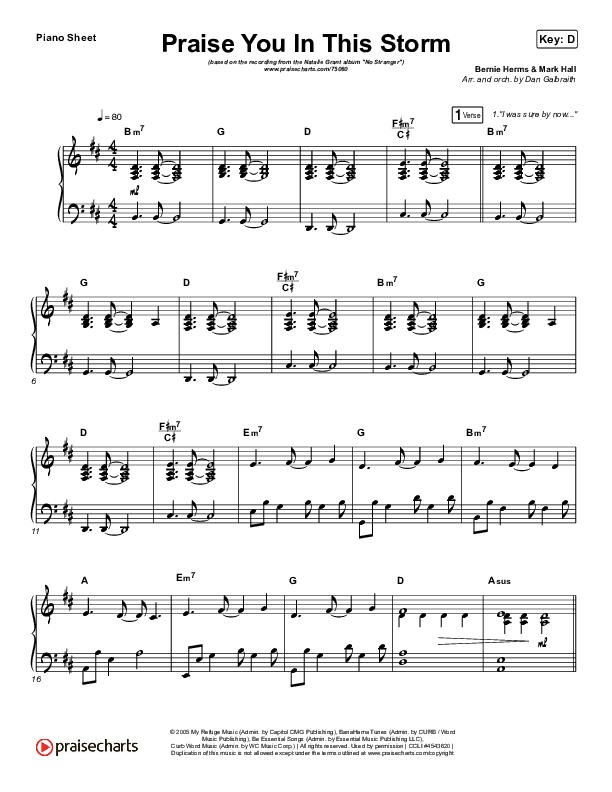 Praise You In This Storm Piano Sheet (Natalie Grant)