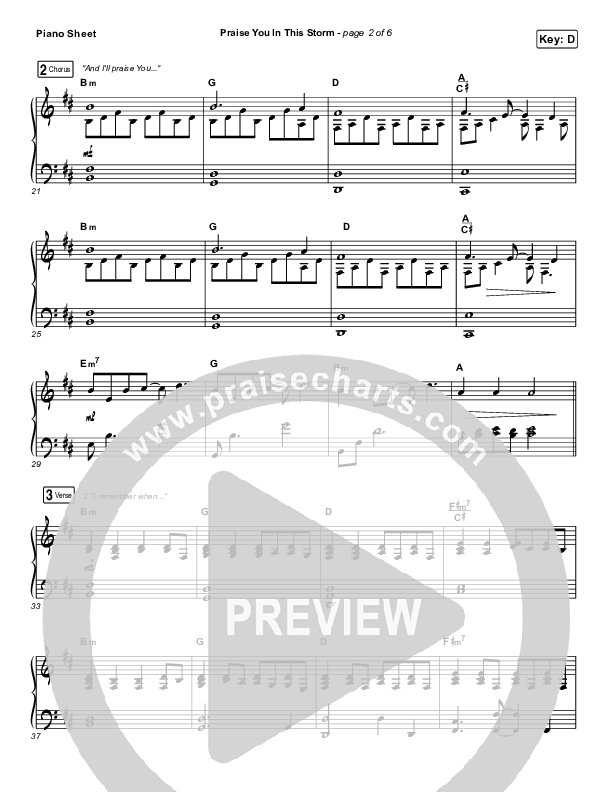 Praise You In This Storm Piano Sheet (Natalie Grant)