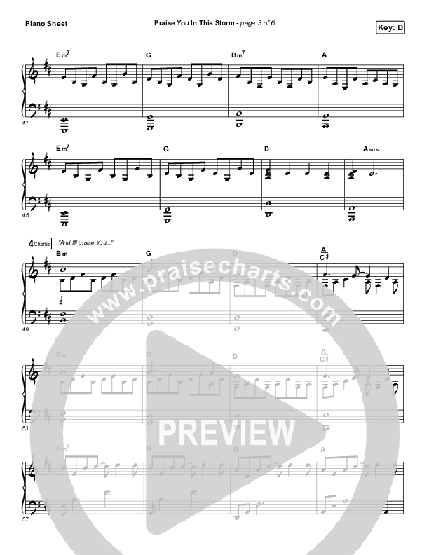 Praise You In This Storm Piano Sheet (Natalie Grant)