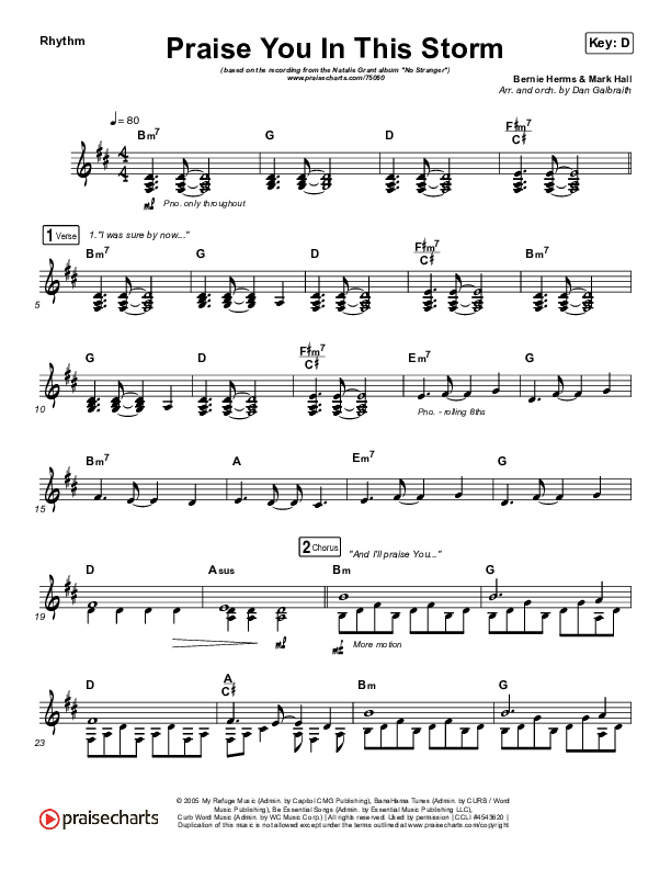 Praise You In This Storm Rhythm Chart (Natalie Grant)