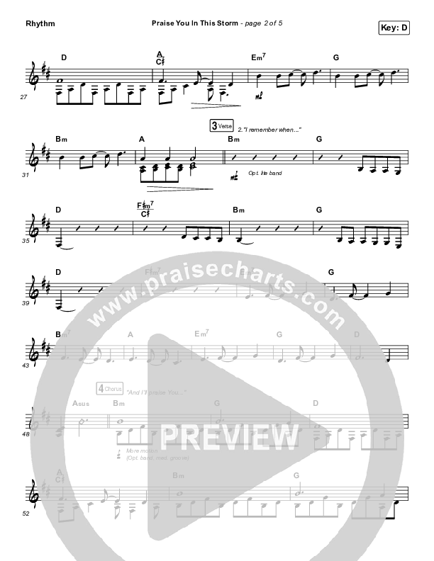Praise You In This Storm Rhythm Chart (Natalie Grant)