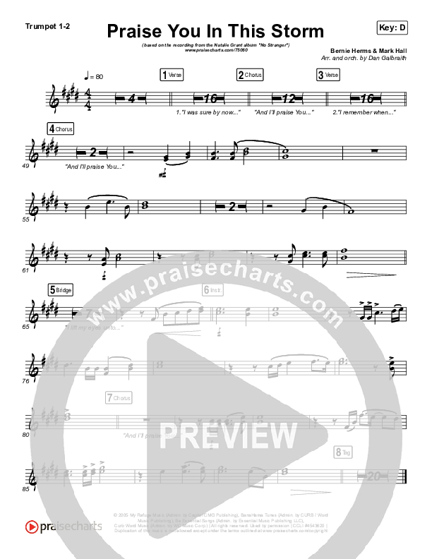 Praise You In This Storm Brass Pack (Natalie Grant)