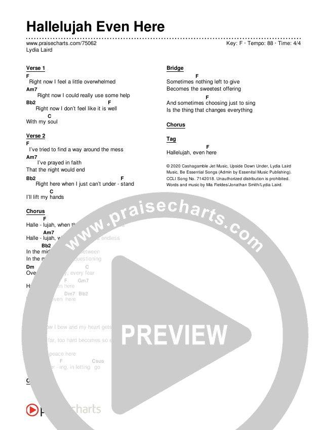 Hallelujah Even Here Chords & Lyrics (Lydia Laird)