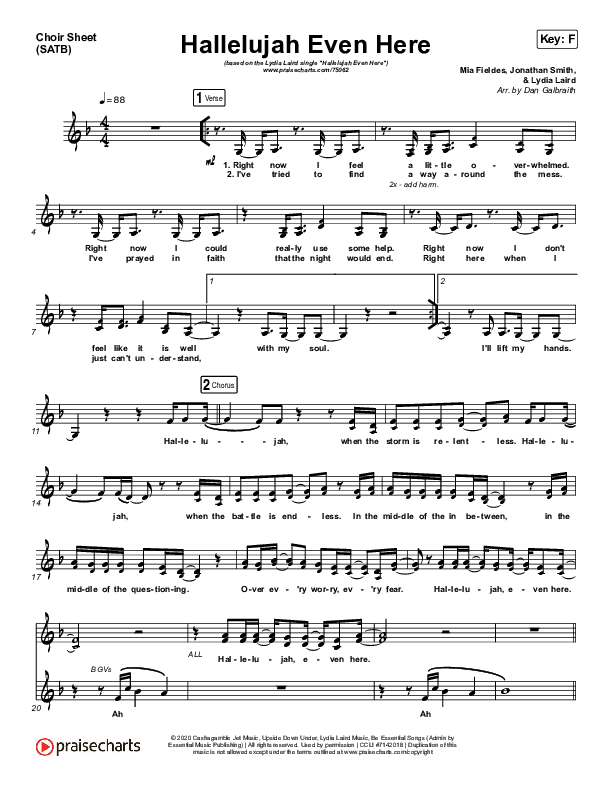 Hallelujah Even Here Choir Sheet (SATB) (Lydia Laird)