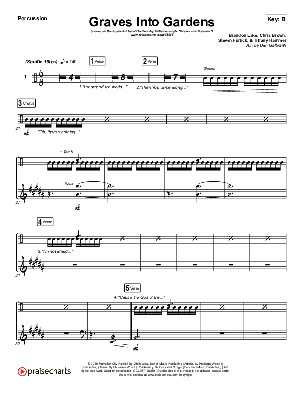 Graves Into Gardens Percussion (Shane & Shane/The Worship Initiative)