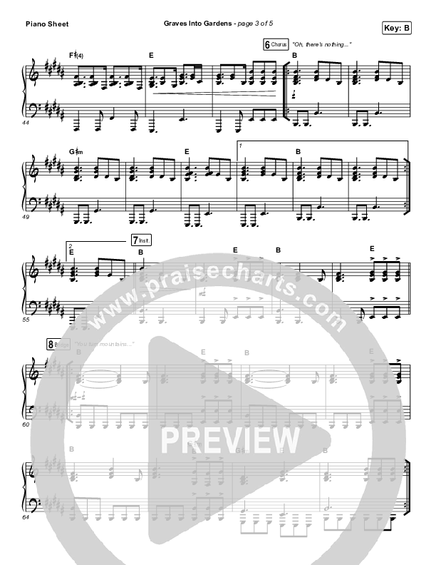 Graves Into Gardens Piano Sheet (Shane & Shane/The Worship Initiative)