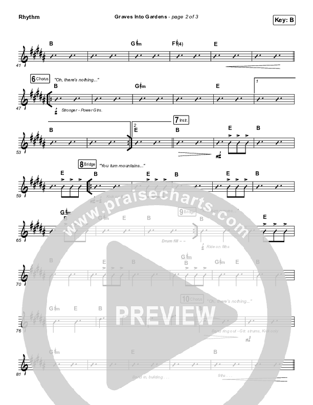 Graves Into Gardens Rhythm Chart (Shane & Shane/The Worship Initiative)