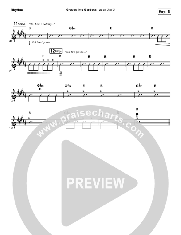 Graves Into Gardens Sheet Music PDF (Shane & Shane/The Worship Initiative) PraiseCharts
