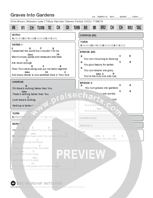 Graves Into Gardens Chord Chart (Shane & Shane/The Worship Initiative)