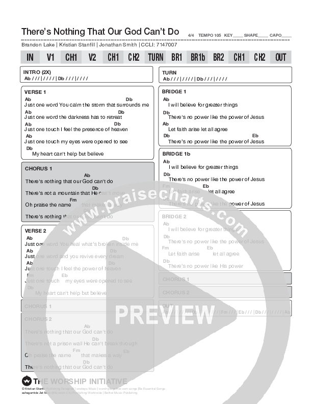 There's Nothing That Our God Can't Do Chord Chart (Shane & Shane/The Worship Initiative)