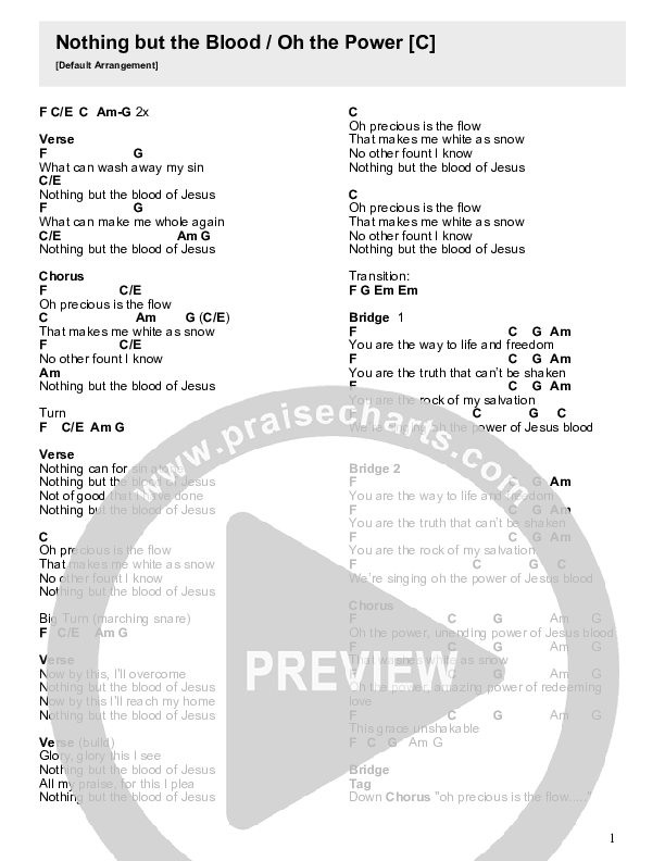 Nothing But The Blood / Oh The Power (Live) Chord Chart (Crossroads Music)