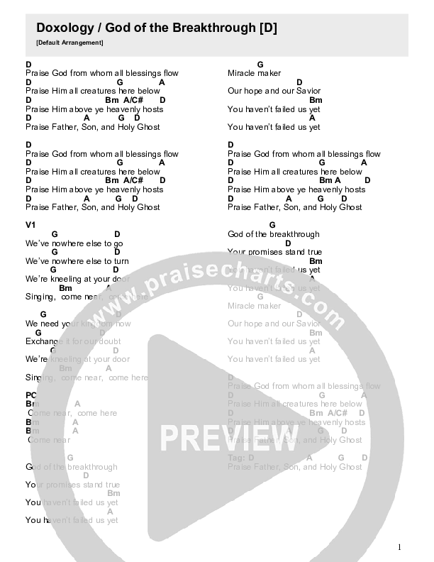 Doxology / God Of The Breakthrough Chords & Lyrics (Crossroads Music)