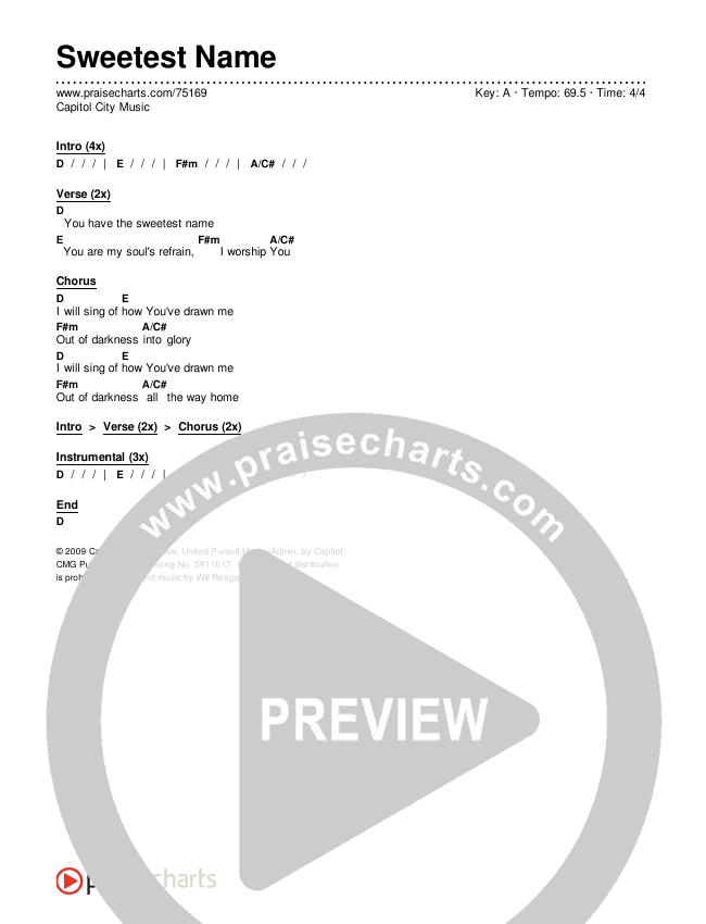 Sweetest Name Chords & Lyrics (Capital City Music)