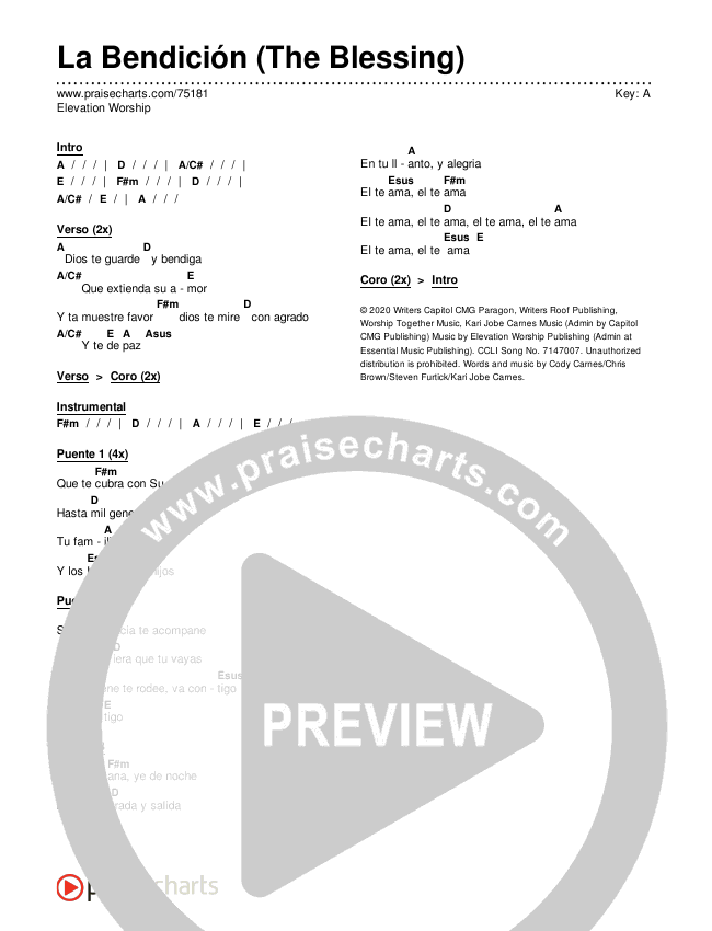 La Bendición (The Blessing) Chords & Lyrics (Elevation Worship)