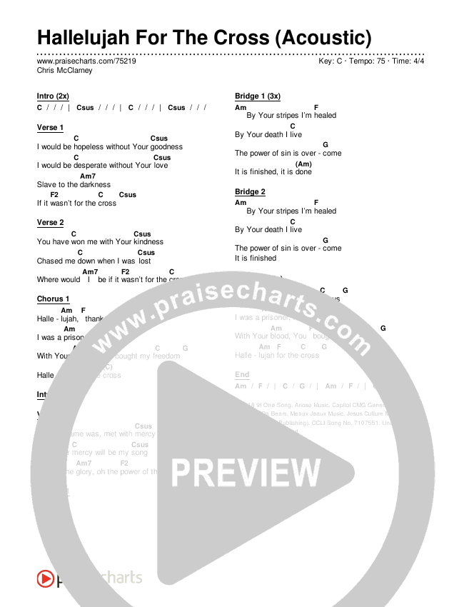 Hallelujah For The Cross (Acoustic) Chords & Lyrics (Chris McClarney)