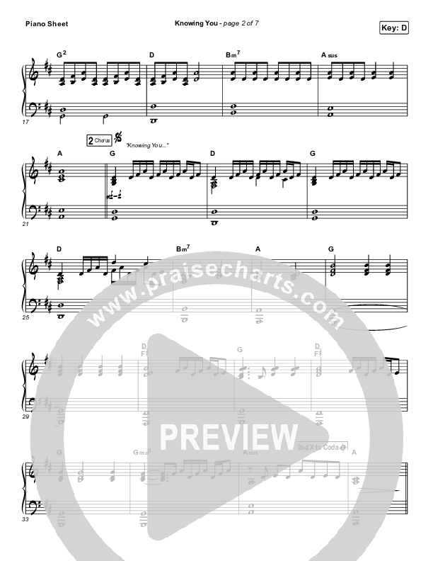 Knowing You Piano Sheet (Shane & Shane)