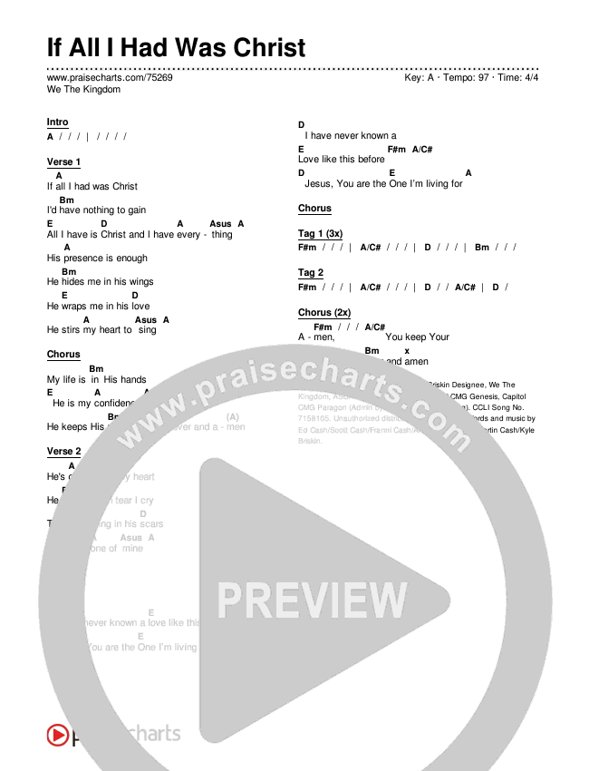 If All I Had Was Christ Chords & Lyrics (We The Kingdom)