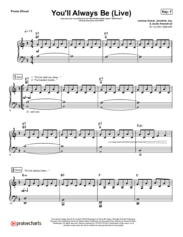 You'll Always Be Piano Sheet (Kim Walker-Smith)