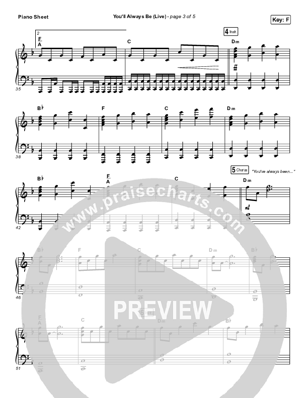 You'll Always Be Piano Sheet (Kim Walker-Smith)