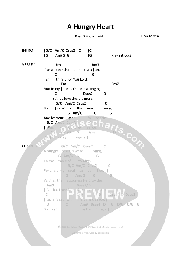 A Hungry Heart Chords & Lyrics (Don Moen)