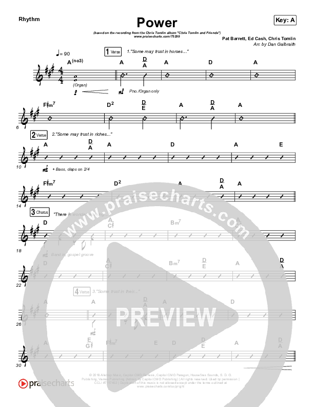Power Rhythm Chart (Chris Tomlin / Bear Rinehart)