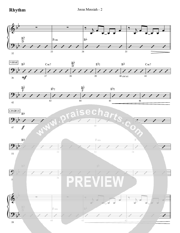 Jesus Messiah Rhythm Chart (WorshipTeam.tv)