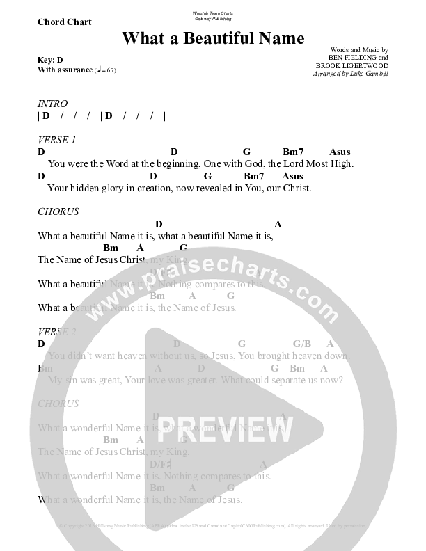 What A Beautiful Name Chord Chart (WorshipTeam.tv)