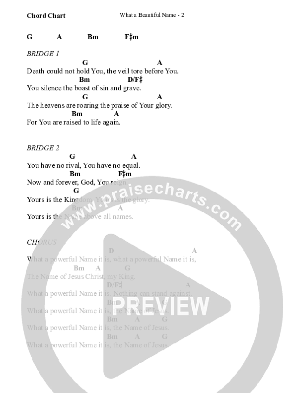 What A Beautiful Name Chord Chart (WorshipTeam.tv)