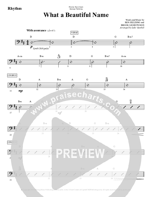 What A Beautiful Name Rhythm Chart (WorshipTeam.tv)