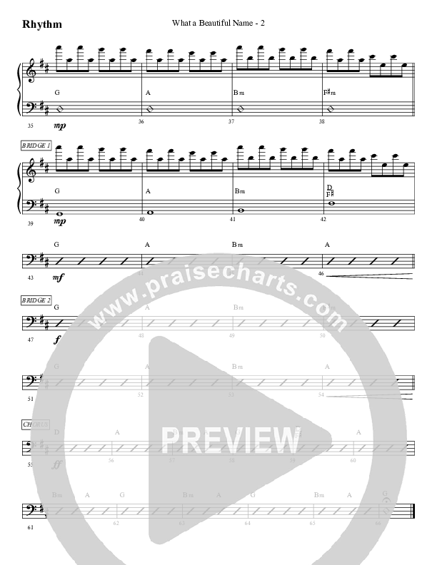 What A Beautiful Name Rhythm Chart (WorshipTeam.tv)