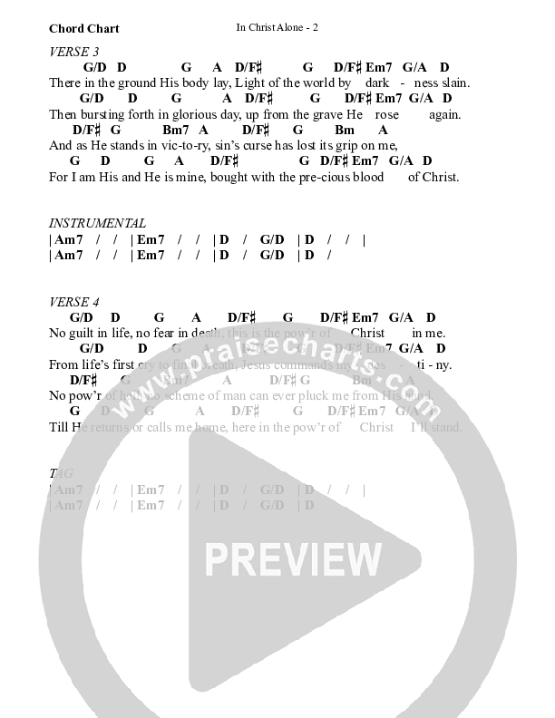 Stand In Your Love Chords PDF (WorshipTeam.tv) - PraiseCharts