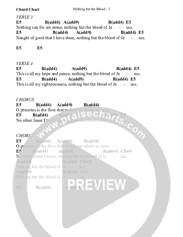 Nothing But The Blood Chord Chart (WorshipTeam.tv)
