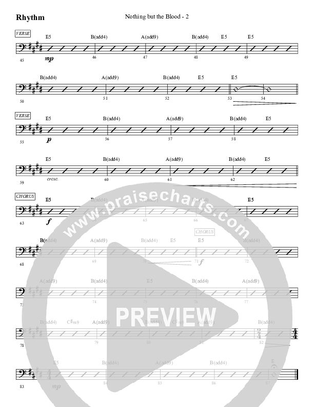 Nothing But The Blood Rhythm Chart (WorshipTeam.tv)