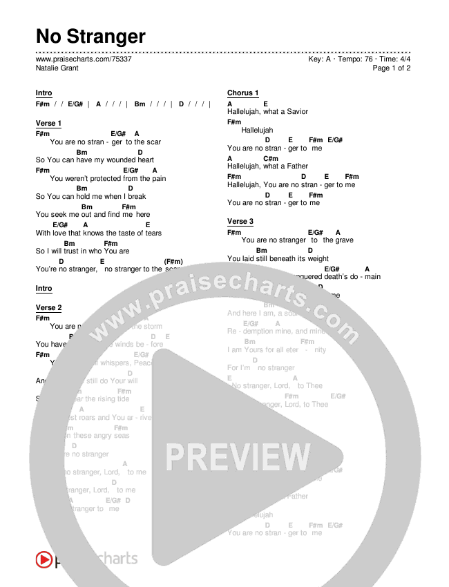 No Stranger Chords & Lyrics (Natalie Grant)
