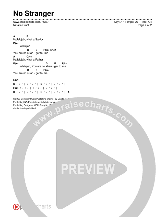 No Stranger Chords & Lyrics (Natalie Grant)