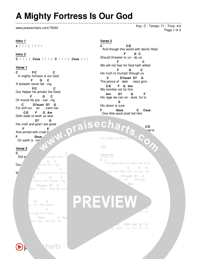 A Mighty Fortress Is Our God Chords & Lyrics (Keith & Kristyn Getty)